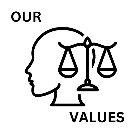 ECCA VALUES